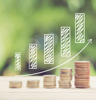 Return on investment